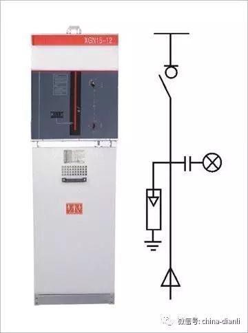 這是干貨！！10KV配電室開關柜及其功能，圖形分析！！