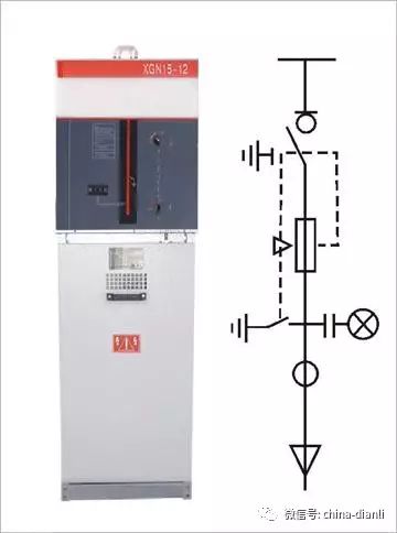 這是干貨?。?0KV配電室開關柜及其功能，圖形分析！！