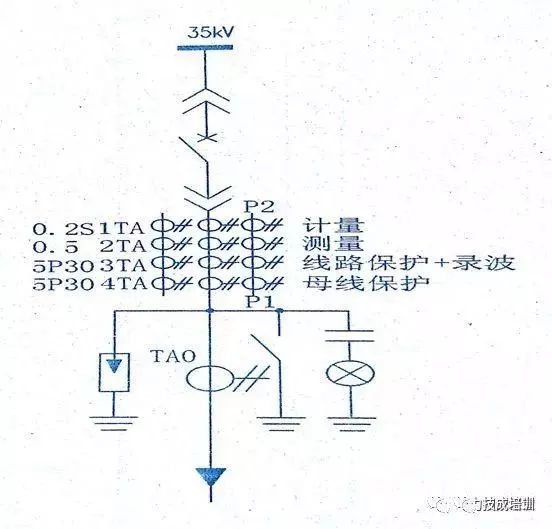 高壓開關(guān)柜二次圖閱讀說明，電氣人員必須閱讀該圖~