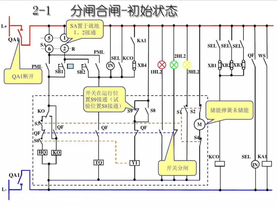 開關(guān)柜次級電路，圖形分析！！