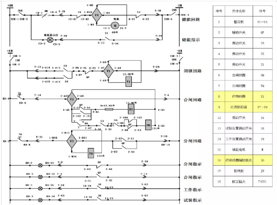 開關(guān)柜次級電路，圖形分析！！