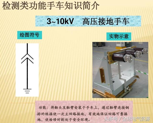 10KV開關(guān)柜內(nèi)部功能手車結(jié)構(gòu)已充分說明，易于理解！