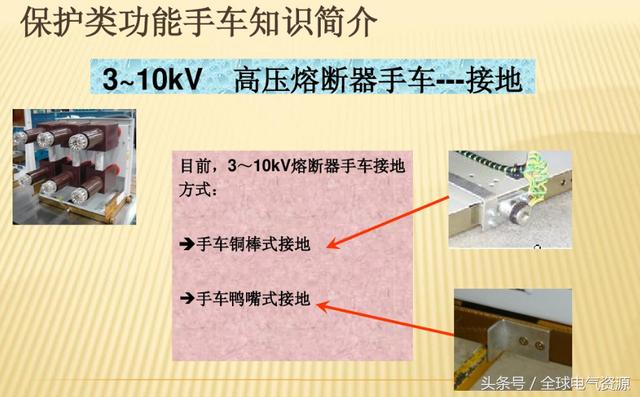 10KV開關(guān)柜內(nèi)部功能手車結(jié)構(gòu)已充分說明，易于理解！