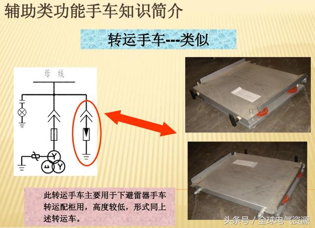 10KV開關(guān)柜內(nèi)部功能手車結(jié)構(gòu)已充分說明，易于理解！