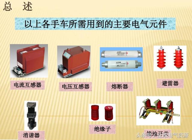 10KV開關(guān)柜內(nèi)部功能手車結(jié)構(gòu)已充分說明，易于理解！