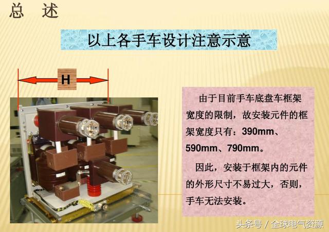 10KV開關(guān)柜內(nèi)部功能手車結(jié)構(gòu)已充分說明，易于理解！