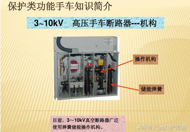 10KV開關(guān)柜內(nèi)部功能手車結(jié)構(gòu)已充分說明，易于理解！