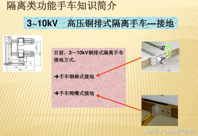 10KV開關(guān)柜內(nèi)部功能手車結(jié)構(gòu)已充分說明，易于理解！