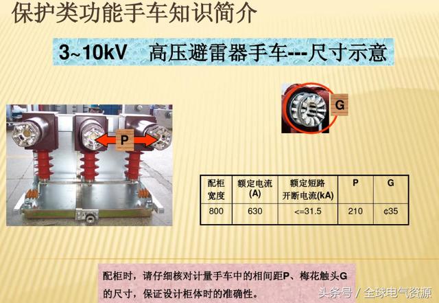 10KV開關(guān)柜內(nèi)部功能手車結(jié)構(gòu)已充分說明，易于理解！