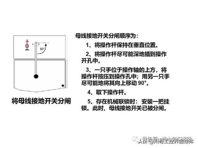 中國工業控制|高壓開關柜系統