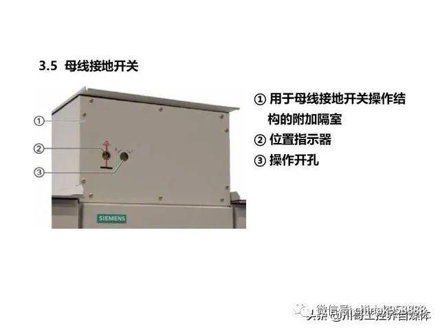 中國工業控制|高壓開關柜系統