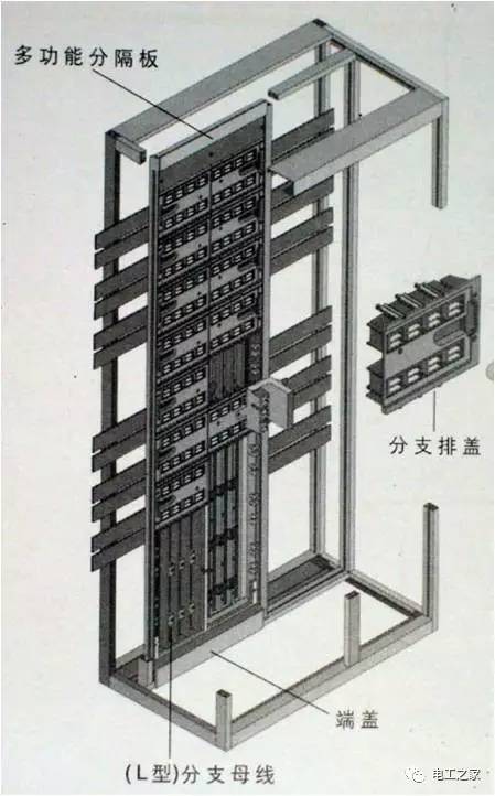 低電壓開關柜