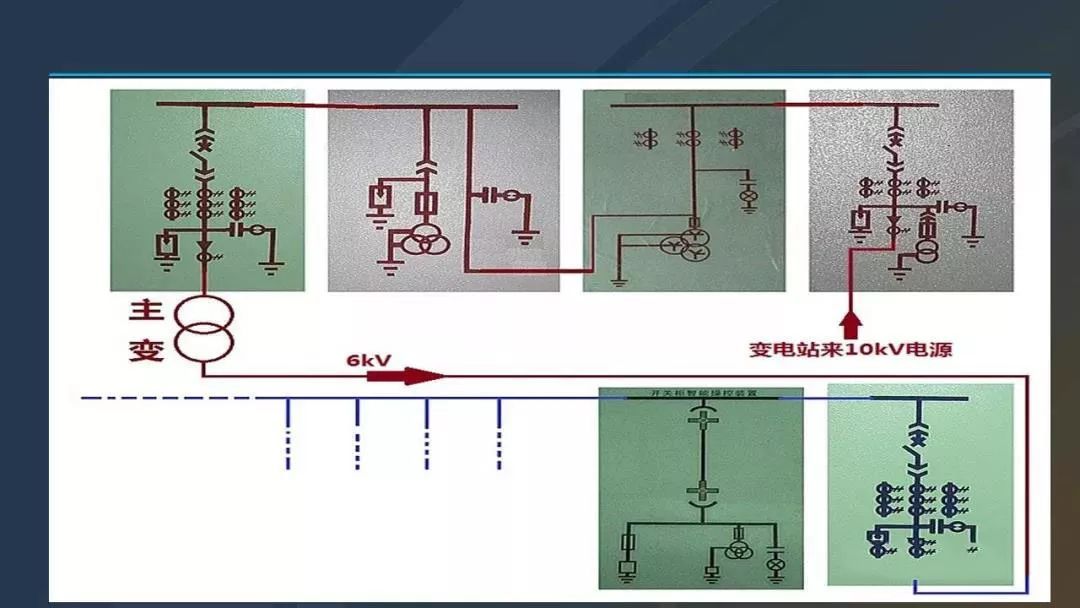 高電壓開關(guān)柜，超級(jí)詳細(xì)！