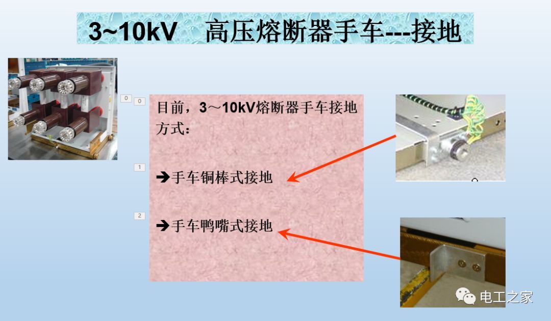 告訴我們KYN28開關柜常用手工藝品