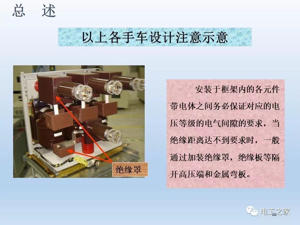 告訴我們KYN28開關柜常用手工藝品