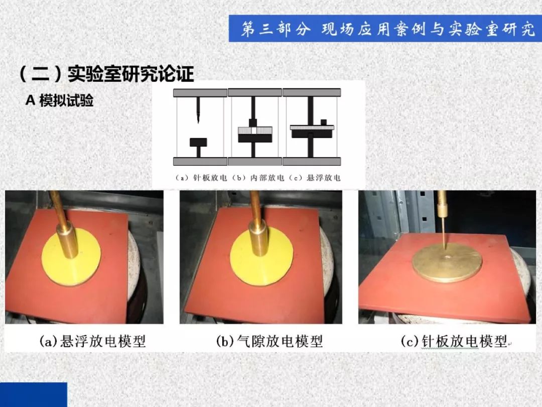 超級詳細！開關(guān)柜局部放電實時檢測技術(shù)探討