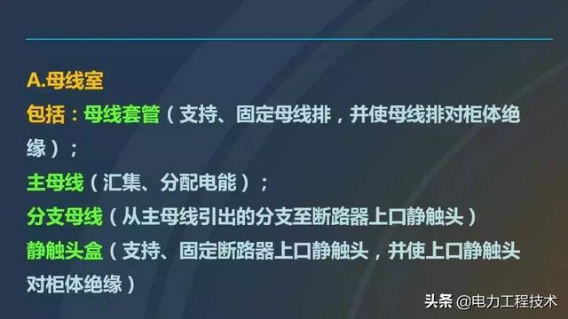 高電壓開關柜，超級詳細！太棒了，全文總共68頁！