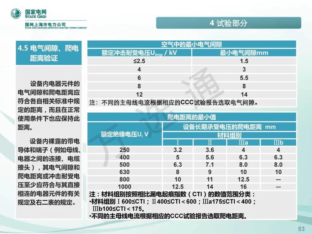 國家電網低電壓開關柜標準化設計方案