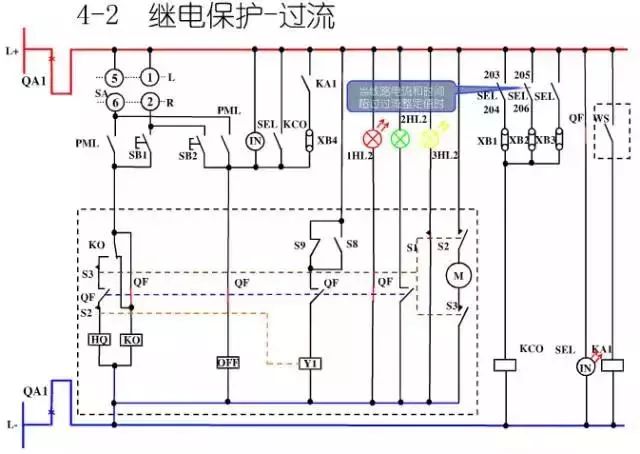 圖10KV開關柜控制保護動作原理