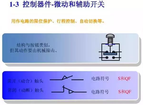 圖10KV開關柜控制保護動作原理