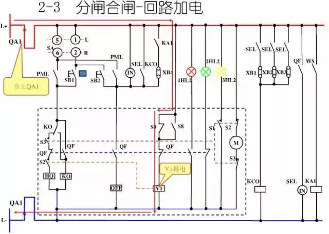 圖10KV開關柜控制保護動作原理