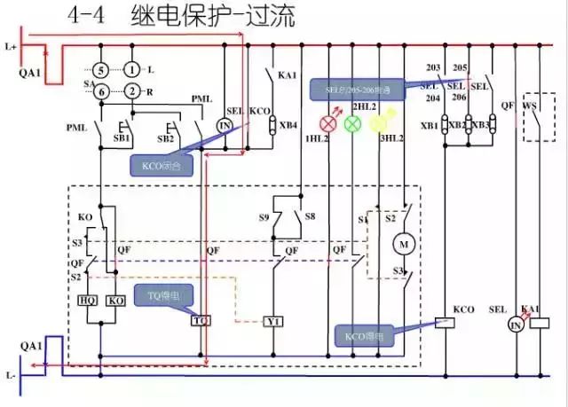 圖10KV開關柜控制保護動作原理