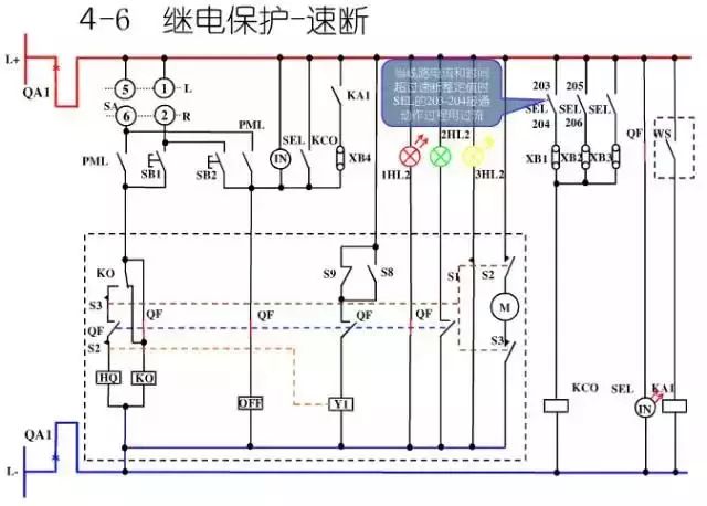 圖10KV開關柜控制保護動作原理