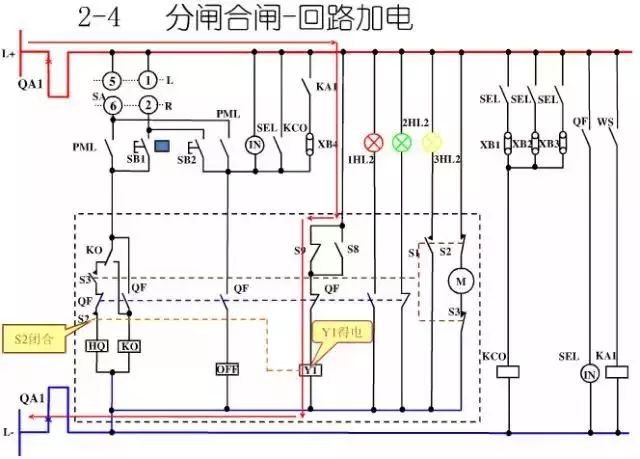 圖10KV開關柜控制保護動作原理