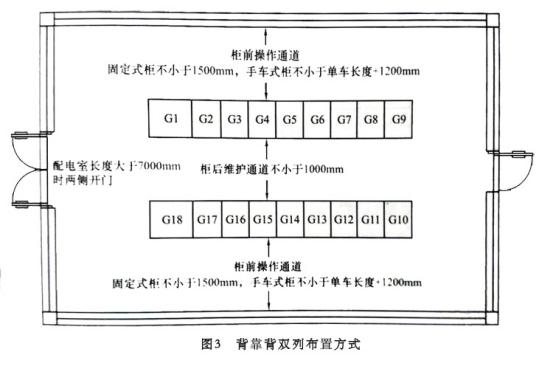 10kv開關柜配電室公共布置