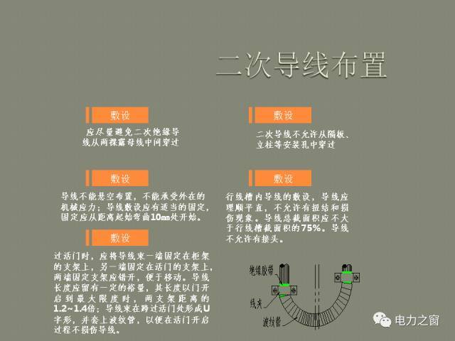 該設置開關柜二次接線處理條掉落(快速接受)