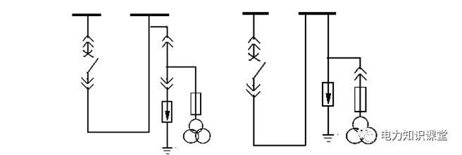 開關柜原則說明-電力局系統培訓教材