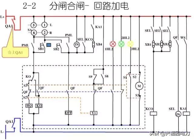 10KV開關柜控制和保護動作原理，超美的圖形解決方案