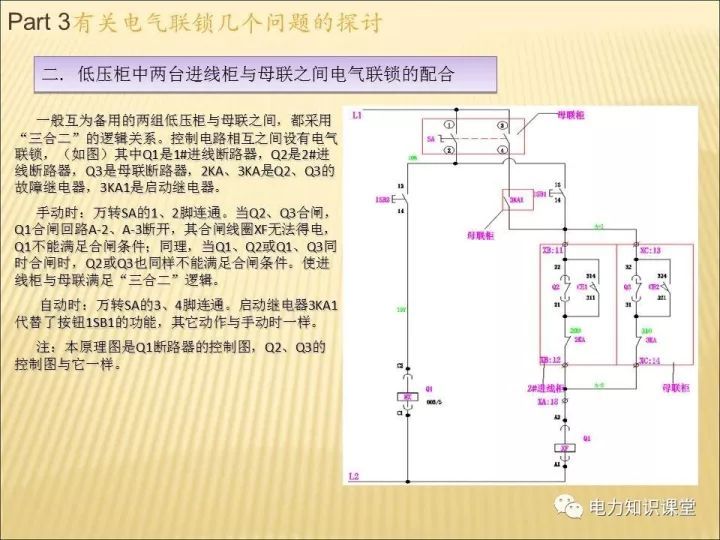 解釋開(kāi)關(guān)柜的機(jī)電聯(lián)鎖知識(shí)