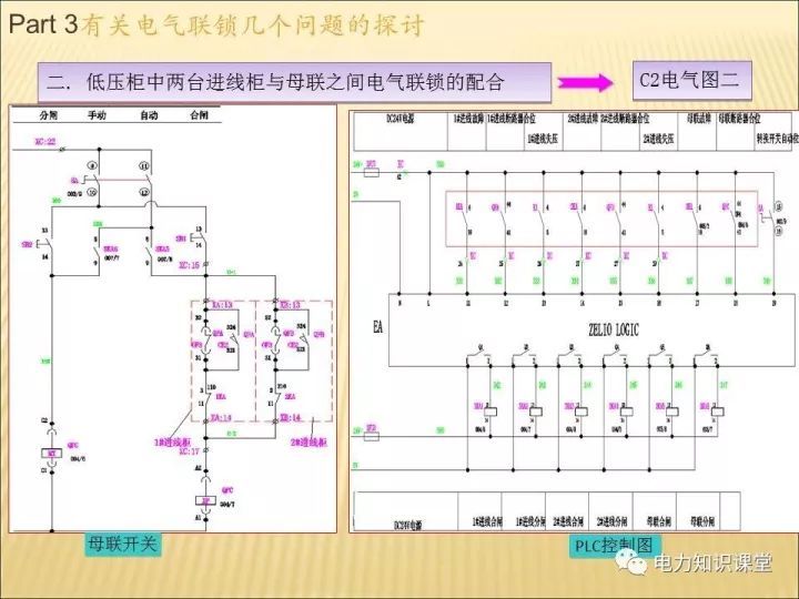 解釋開(kāi)關(guān)柜的機(jī)電聯(lián)鎖知識(shí)