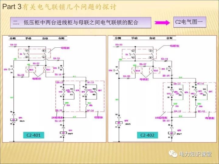 解釋開(kāi)關(guān)柜的機(jī)電聯(lián)鎖知識(shí)