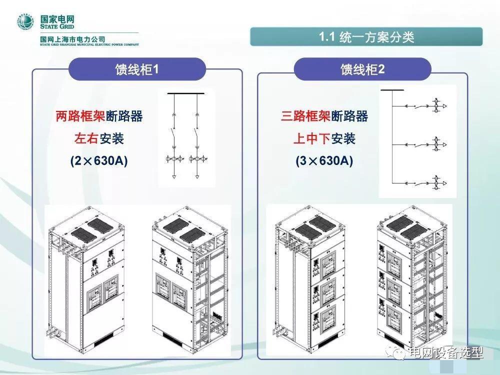 國家電網(wǎng)公司:低電壓開關(guān)柜標(biāo)準(zhǔn)化設(shè)計方案