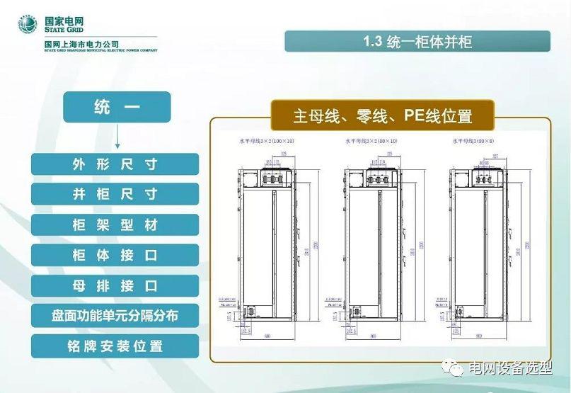 國家電網(wǎng)公司:低電壓開關(guān)柜標(biāo)準(zhǔn)化設(shè)計方案