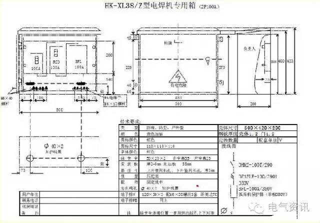 臨時(shí)一級(jí)柜、二級(jí)柜、三級(jí)柜等。配電箱和施工要求(視頻附后)