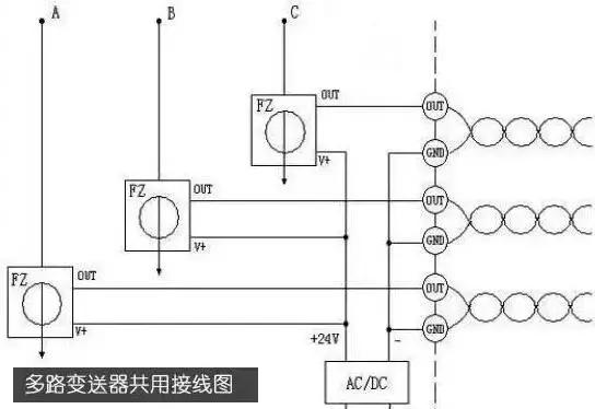 較完整的配電柜型號，看完之后你就會成為專家！