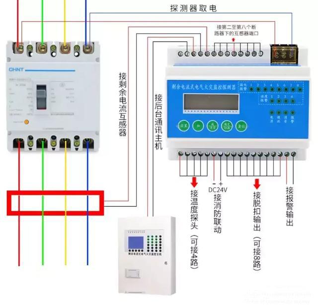 注釋+圖表，教你理解配電箱系統(tǒng)圖表。