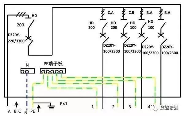 配電柜內部結構分析，一篇文章就足夠了！