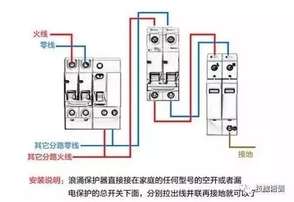 配電柜內部結構分析，一篇文章就足夠了！