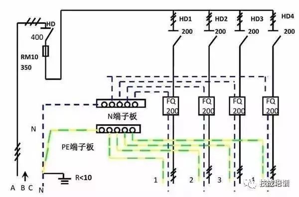 配電柜內部結構分析，一篇文章就足夠了！