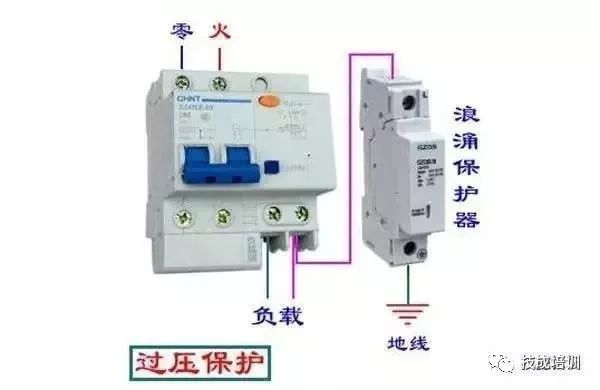 配電柜內部結構分析，一篇文章就足夠了！