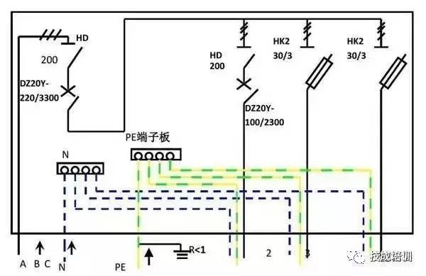 配電柜內部結構分析，一篇文章就足夠了！