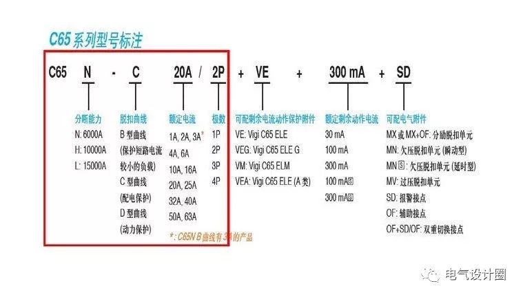 配電箱，配電柜的連接和區別也是平時空氣開關選型較容易忽略的地方