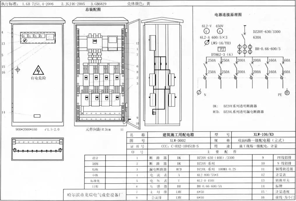 如何分配現(xiàn)場臨時(shí)用電？配電箱使用規(guī)范詳細(xì)信息！