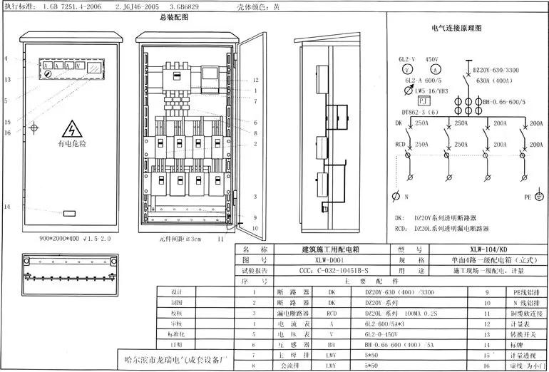 如何分配現(xiàn)場臨時(shí)用電？配電箱使用規(guī)范詳細(xì)信息！