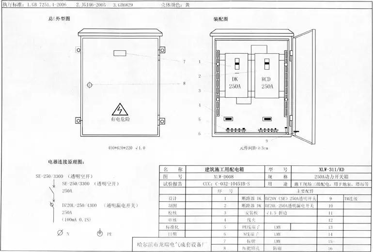 如何分配現(xiàn)場臨時(shí)用電？配電箱使用規(guī)范詳細(xì)信息！