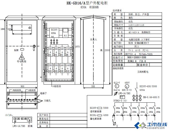 三級配電，二級保護(hù)，一機一閘一漏，一箱配電箱及施工要求